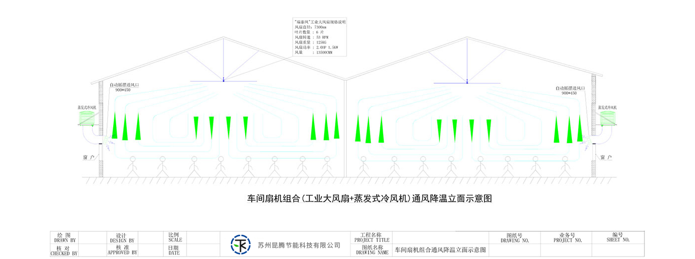 車間扇機組合(工業(yè)大風扇+蒸發(fā)式冷風機)通風降溫立面示意圖