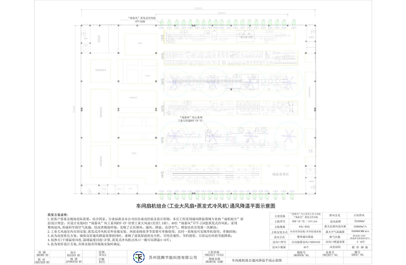 車間扇機組合(工業(yè)大風扇+蒸發(fā)式冷風機)通風降溫平面示意圖