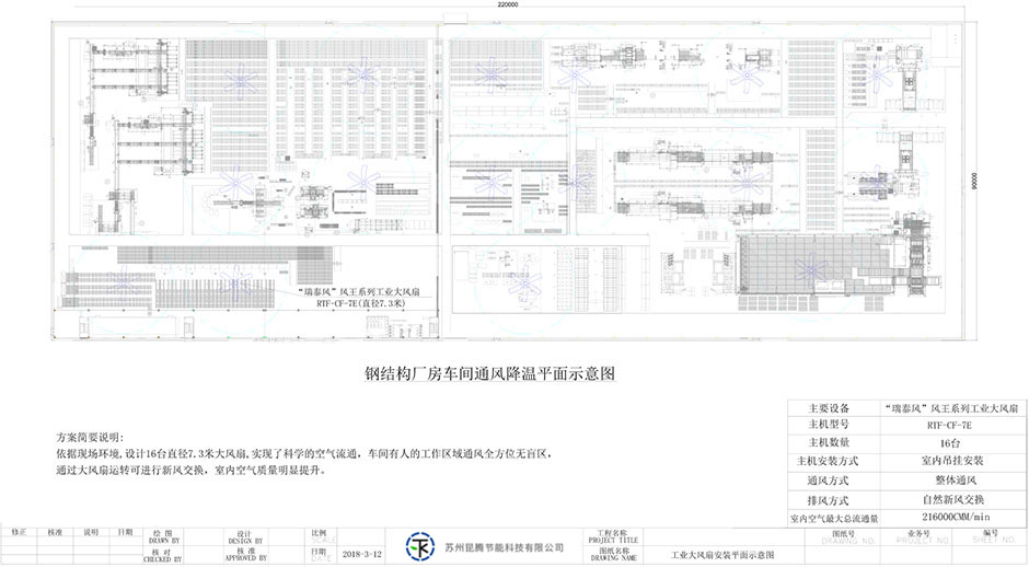 鋼結(jié)構(gòu)廠房車間通風(fēng)降溫 鋼結(jié)構(gòu)廠房車間通風(fēng)降溫