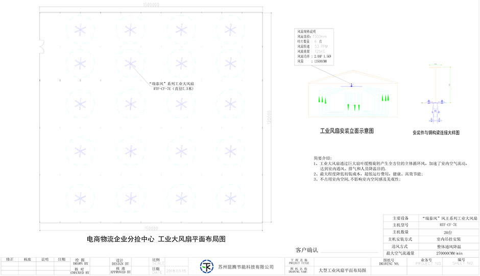 電商倉儲物流中心通風(fēng)降溫 電商倉儲物流中心通風(fēng)降溫